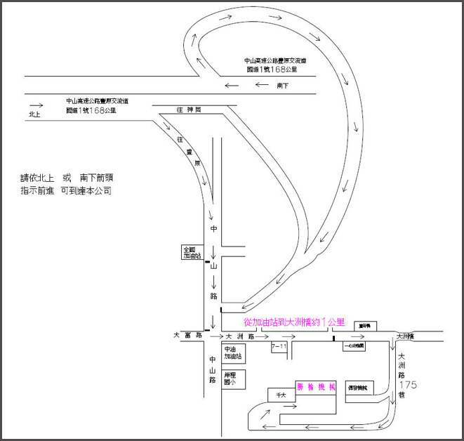 公司地圖
